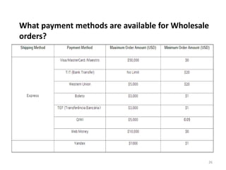 What payment methods are available for Wholesale
orders?
26
 