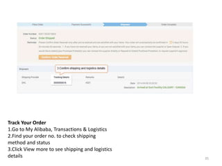 Track Your Order
1.Go to My Alibaba, Transactions & Logistics
2.Find your order no. to check shipping
method and status
3.Click View more to see shipping and logistics
details 35
 