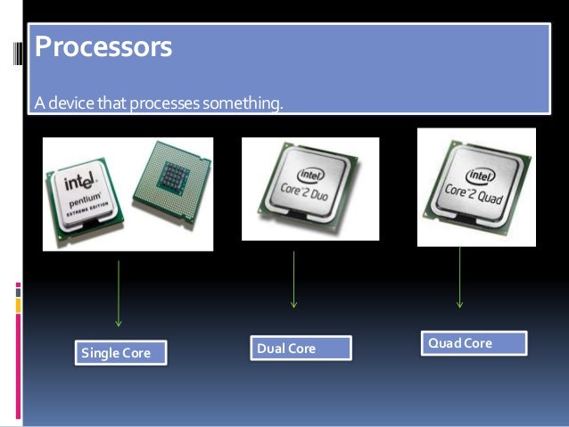 CPU and Storage devices