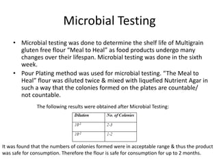 Microbial Testing
• Microbial testing was done to determine the shelf life of Multigrain
gluten free flour “Meal to Heal” as food products undergo many
changes over their lifespan. Microbial testing was done in the sixth
week.
• Pour Plating method was used for microbial testing. “The Meal to
Heal” flour was diluted twice & mixed with liquefied Nutrient Agar in
such a way that the colonies formed on the plates are countable/
not countable.
The following results were obtained after Microbial Testing:
It was found that the numbers of colonies formed were in acceptable range & thus the product
was safe for consumption. Therefore the flour is safe for consumption for up to 2 months.
 
