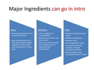 Major Ingredients can go in intro
Soya:
•plant based product and is
a protein rich food
•overall decreased risk of
CHD when approximately
30 grams of soy protein
was consumed on a daily
basis
Chickpea:
•rich in soluble and
insoluble fibre
•Good source of folic acid
and protein.
•rich source of B vitamins’
and minerals such as
potassium and
phosphorous.
Oats:
•improves blood pressure
levels.
•Reduces cholesterol,
•improves HDL
•has low glycemic index
• It improves immune
function, contains
abundance of fibre.
•prevent against post
menopausal breast cancer
 