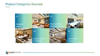 01
Designer
sofas
02
Ergonomically
designed chairs
03
Classic wood
furnishings
04
Upholstered
furniture
 