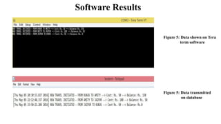 Software Results
Figure 5: Data shown on Tera
term software
Figure 5: Data transmitted
on database
 