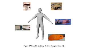 Figure 1:Wearable Assisting Devices (Adapted from [1])
 