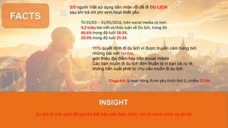 3/5 người Việt sử dụng tiền nhàn rỗi để đi DU LỊCH
sau khi trả chi phí sinh hoạt thiết yếu
Từ 01/03 – 31/05/2016, trên social media có hơn
4,2 triệu bài viết và thảo luận về Du lịch, trong đó
66,6% trong độ tuổi 18-24,
29.9% trong độ tuổi 25-34
Chụp ảnh là hoạt động được yêu thích thứ 2, chiếm 27.9%
11% quyết định đi du lịch vì được truyền cảm hứng bởi
những bài viết review,
giới thiệu địa điểm hay trên social media
Các bạn muốn đi du lịch đơn thuần là vì bạn bè rủ rê,
không hẳn xuất phát từ nhu cầu muốn đi du lịch
FACTS
INSIGHT
Du lịch là một cách để giới trẻ thể hiện bản thân mình, với cả chính mình và xã hội
 