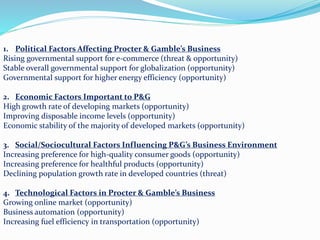 1. Political Factors Affecting Procter & Gamble’s Business
Rising governmental support for e-commerce (threat & opportunity)
Stable overall governmental support for globalization (opportunity)
Governmental support for higher energy efficiency (opportunity)
2. Economic Factors Important to P&G
High growth rate of developing markets (opportunity)
Improving disposable income levels (opportunity)
Economic stability of the majority of developed markets (opportunity)
3. Social/Sociocultural Factors Influencing P&G’s Business Environment
Increasing preference for high-quality consumer goods (opportunity)
Increasing preference for healthful products (opportunity)
Declining population growth rate in developed countries (threat)
4. Technological Factors in Procter & Gamble’s Business
Growing online market (opportunity)
Business automation (opportunity)
Increasing fuel efficiency in transportation (opportunity)
 
