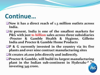 Continue…
Now it has a direct reach of 1.3 million outlets across
India.
At present, India is one of the smallest markets for
P&G with just $1-billion sales across three subsidiaries
-Procter & Gamble Health & Hygiene, Gillette
India and Procter & Gamble Home Products
P & G currently invested in the country via its five
plants and over nine contract manufacturing sites
It creates 26,000 jobs directly and indirectly.
Procter & Gamble, will build its largest manufacturing
plant in the Indian sub-continent in Hyderabad by
investing 345 crore.
 