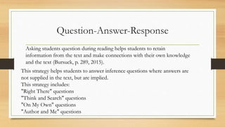 Question-Answer-Response
Asking students question during reading helps students to retain
information from the text and make connections with their own knowledge
and the text (Bursuck, p. 289, 2015).
This strategy helps students to answer inference questions where answers are
not supplied in the text, but are implied.
This strategy includes:
"Right There" questions
"Think and Search" questions
"On My Own" questions
"Author and Me" questions
 
