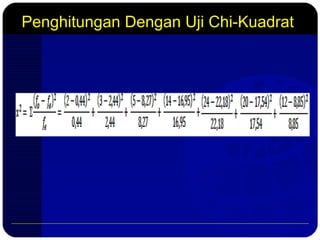 Penghitungan Dengan Uji Chi-Kuadrat
 