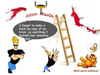 I forgot to make a
back-up copy of my
brain ,so everthing I
learned last semester
was lost .
Well done Johnny!
 