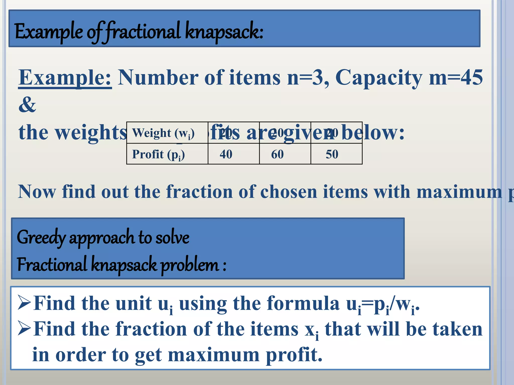 Example of fractional knapsack:
Example: Number of items n=3, Capacity m=45
&
the weights and profits are given below:Weight (wi) 20 20 20
Profit (pi) 40 60 50
Now find out the fraction of chosen items with maximum p
Greedy approach to solve
Fractional knapsack problem:
Find the unit ui using the formula ui=pi/wi.
Find the fraction of the items xi that will be taken
in order to get maximum profit.
 
