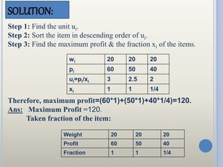 SOLUTION:
Step 1: Find the unit ui.
Step 2: Sort the item in descending order of ui.
Step 3: Find the maximum profit & the fraction xi of the items.
wi 20 20 20
pi 60 50 40
ui=pi/xi 3 2.5 2
xi 1 1 1/4
Therefore, maximum profit=(60*1)+(50*1)+40*1/4)=120.
Ans: Maximum Profit =120.
Taken fraction of the item:
Weight 20 20 20
Profit 60 50 40
Fraction 1 1 1/4
 