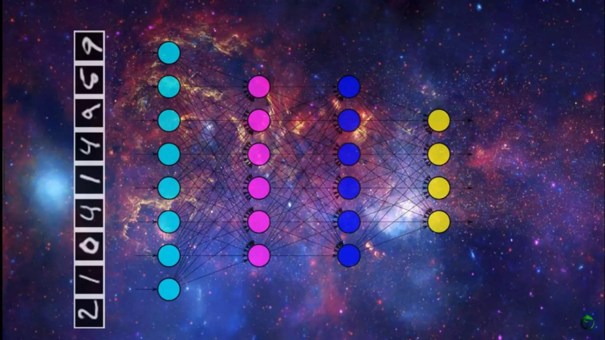 CNN Machine learning DeepLearning