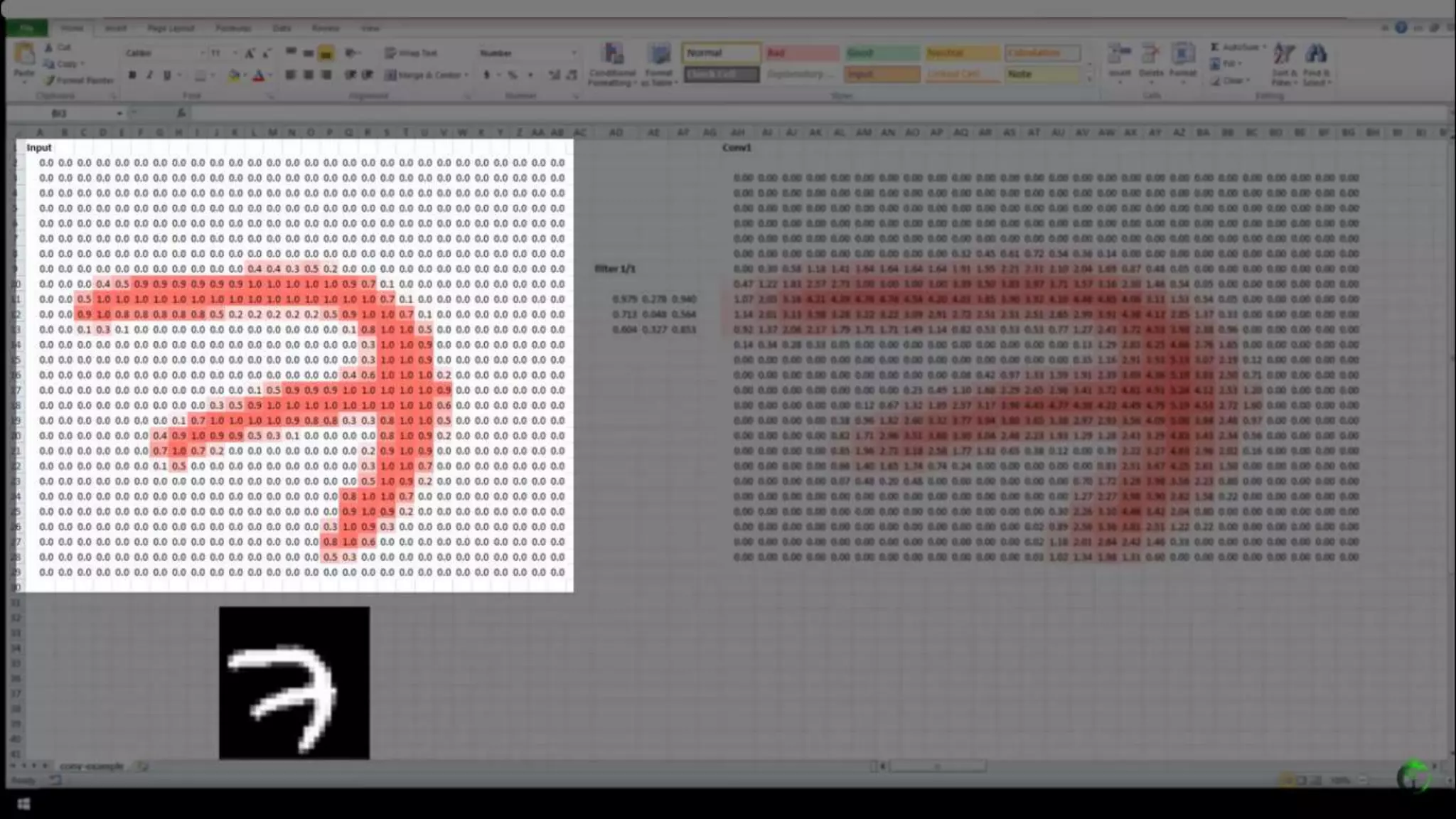 CNN Machine learning DeepLearning