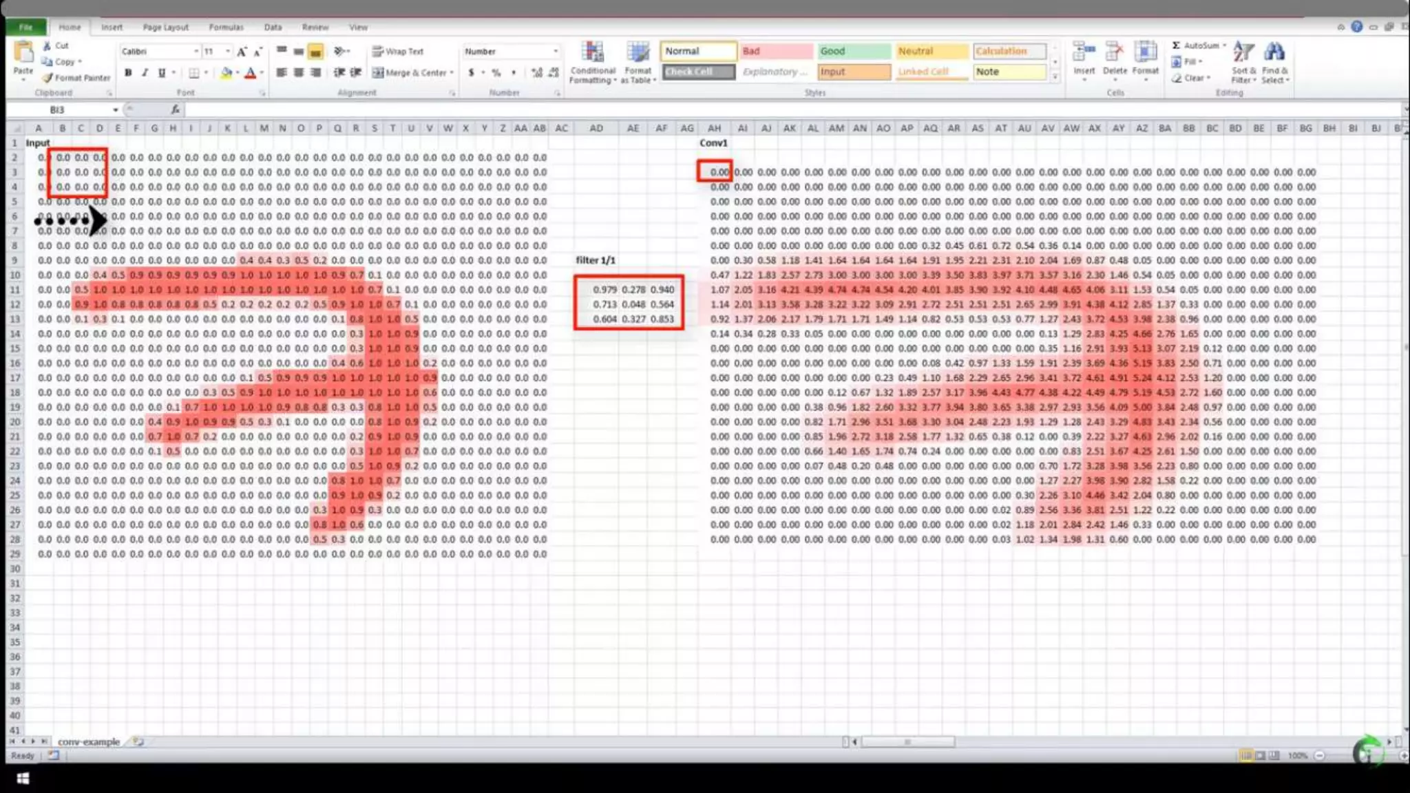 CNN Machine learning DeepLearning