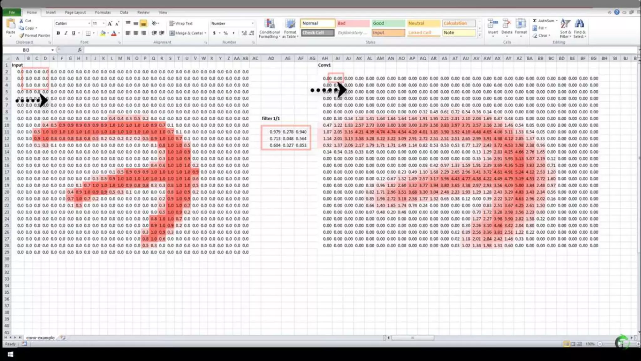 CNN Machine learning DeepLearning