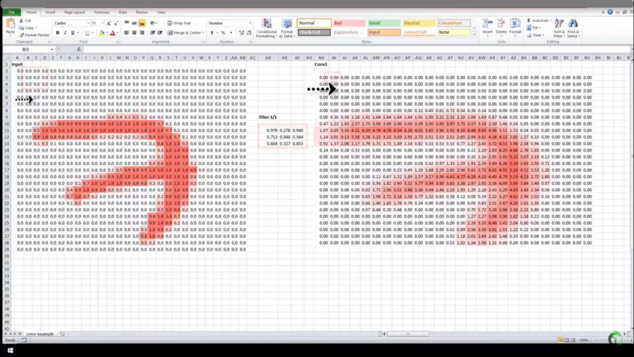 CNN Machine learning DeepLearning