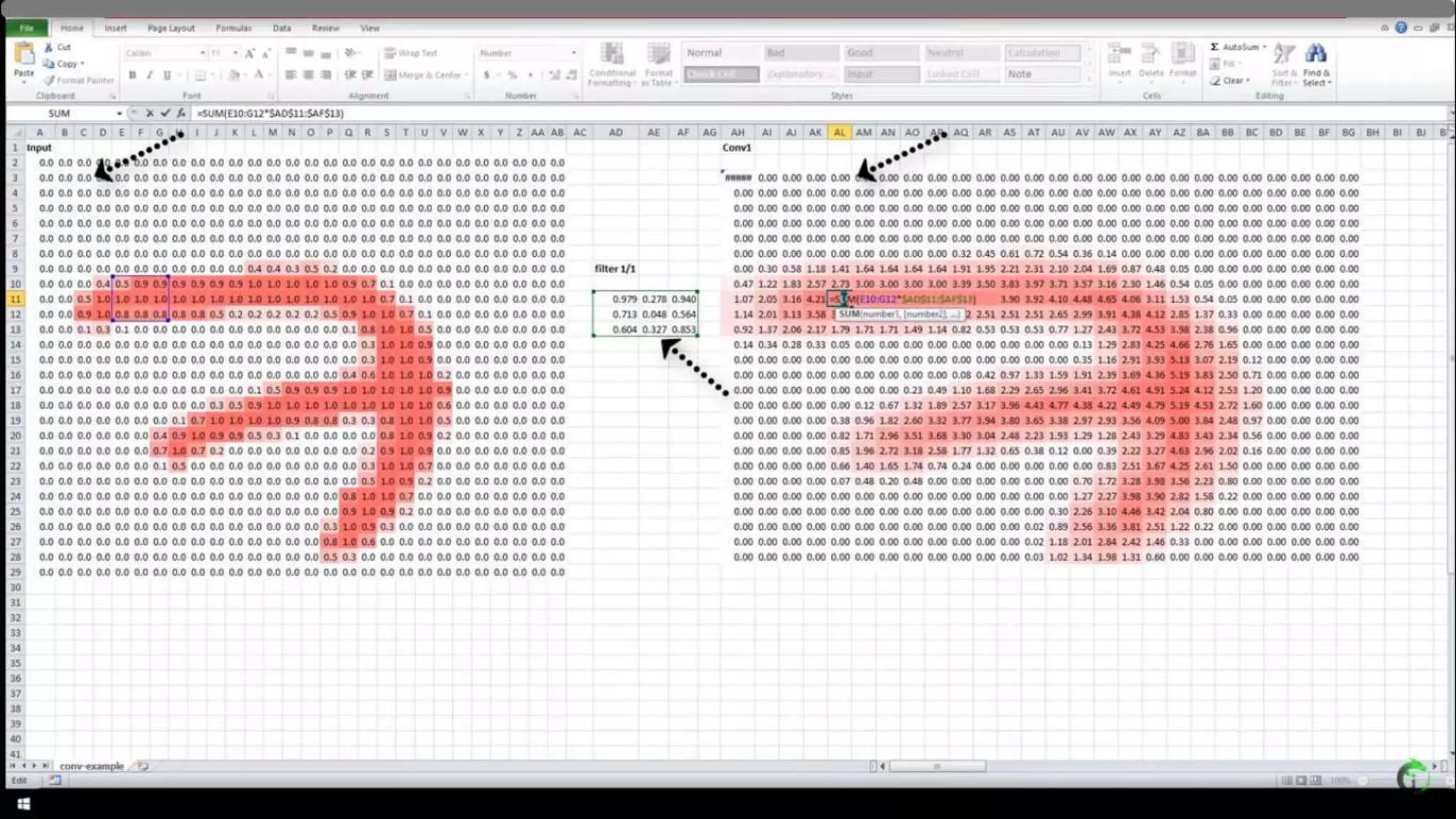 CNN Machine learning DeepLearning