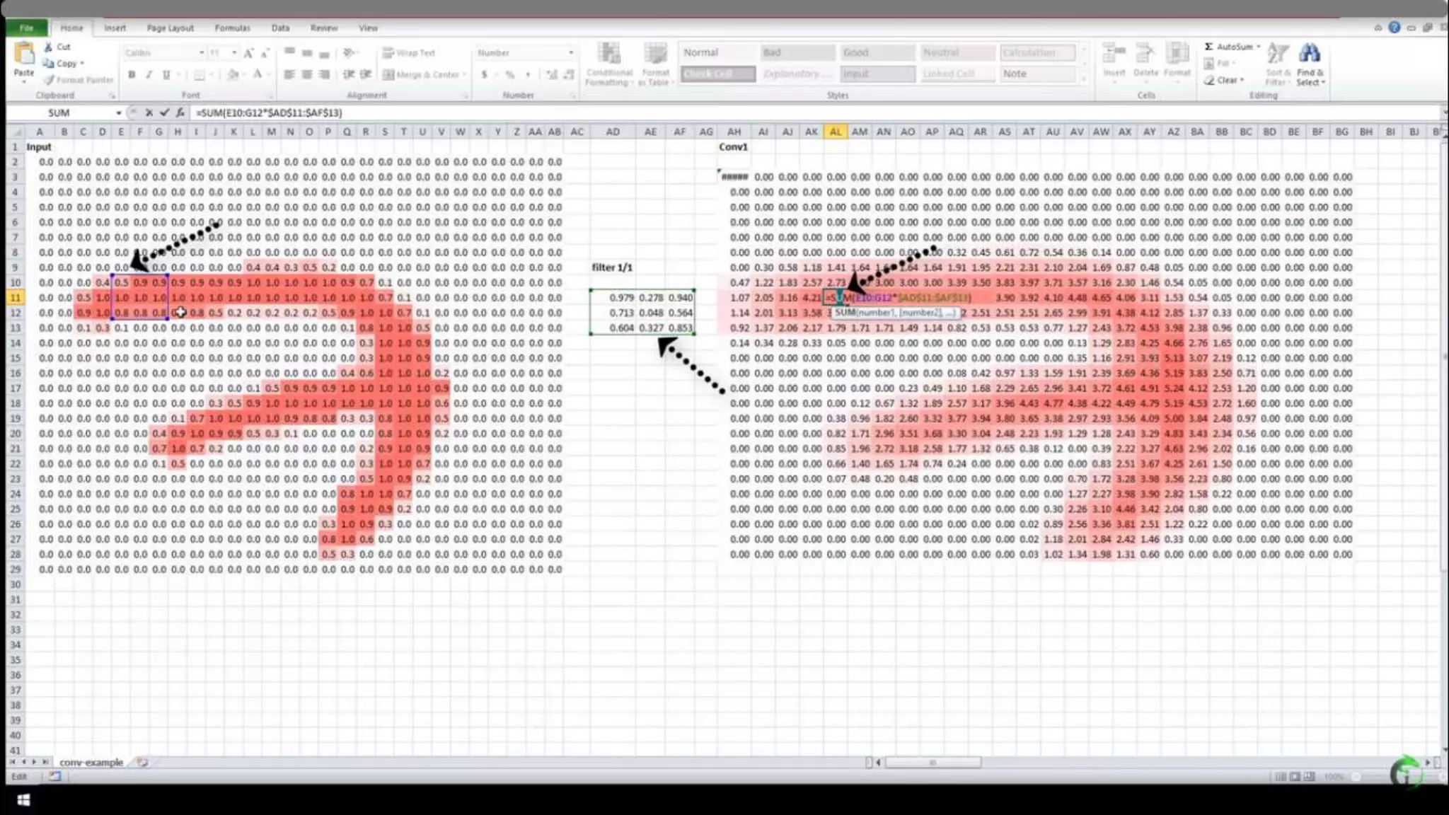 CNN Machine learning DeepLearning