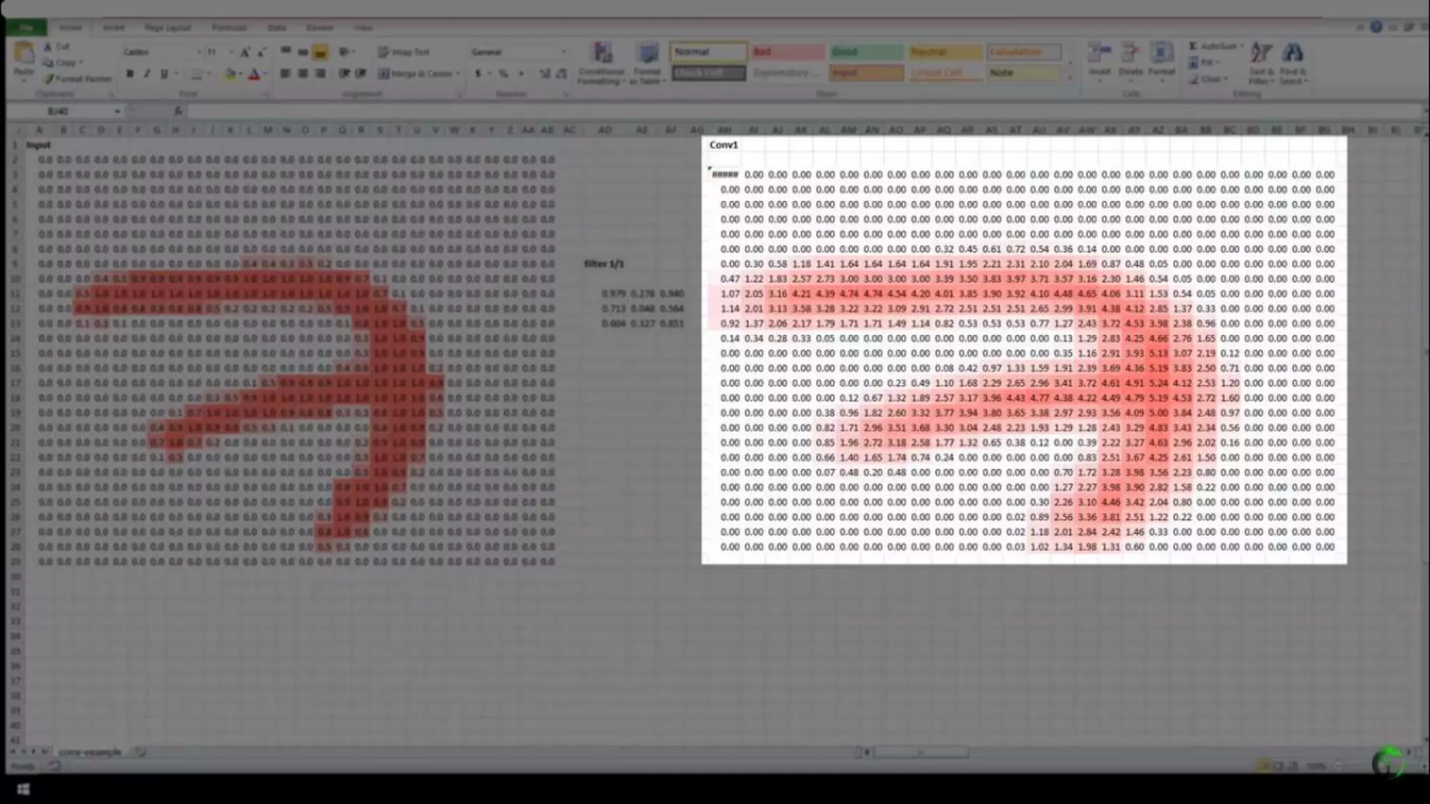 CNN Machine learning DeepLearning