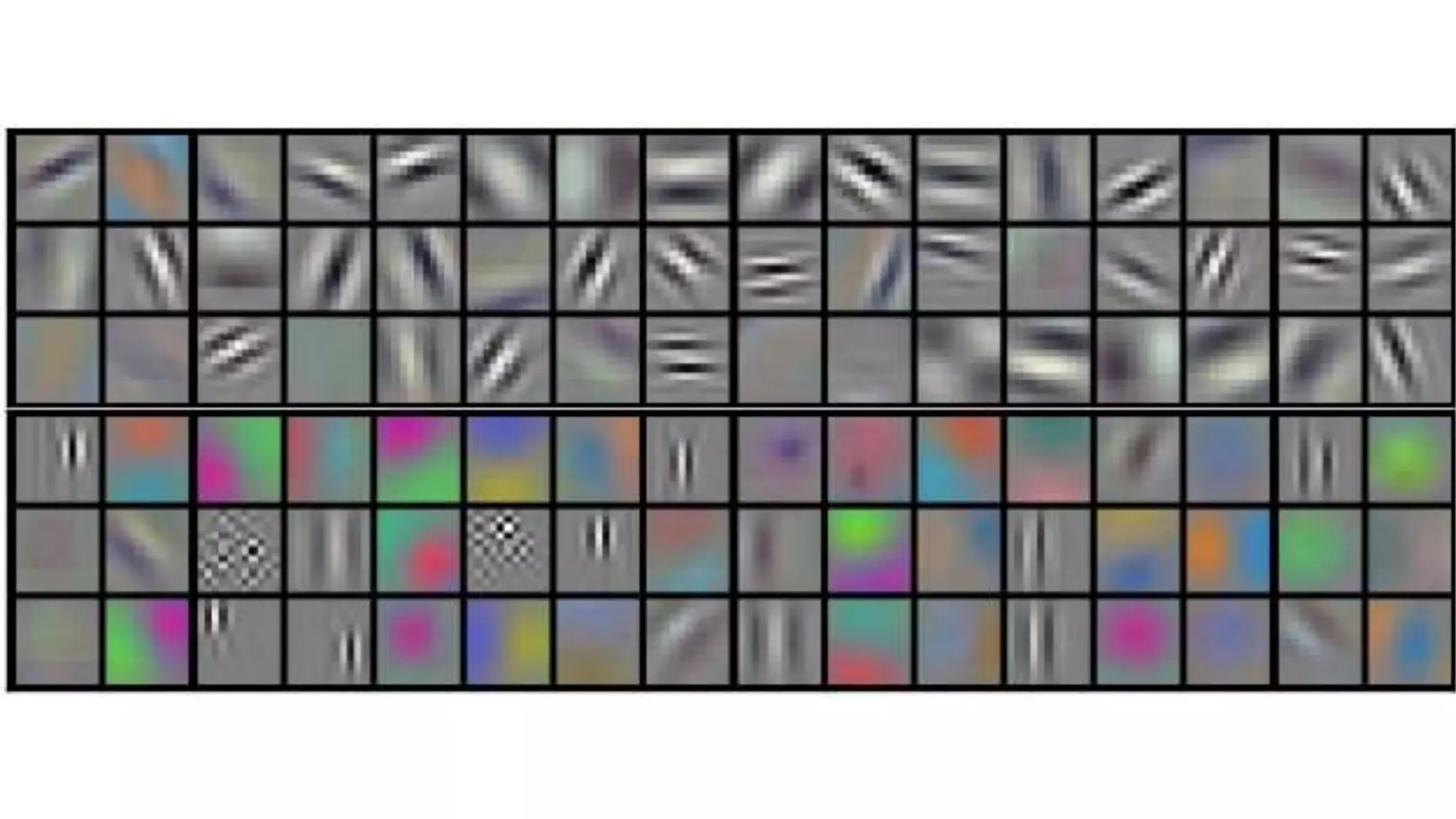 CNN Machine learning DeepLearning