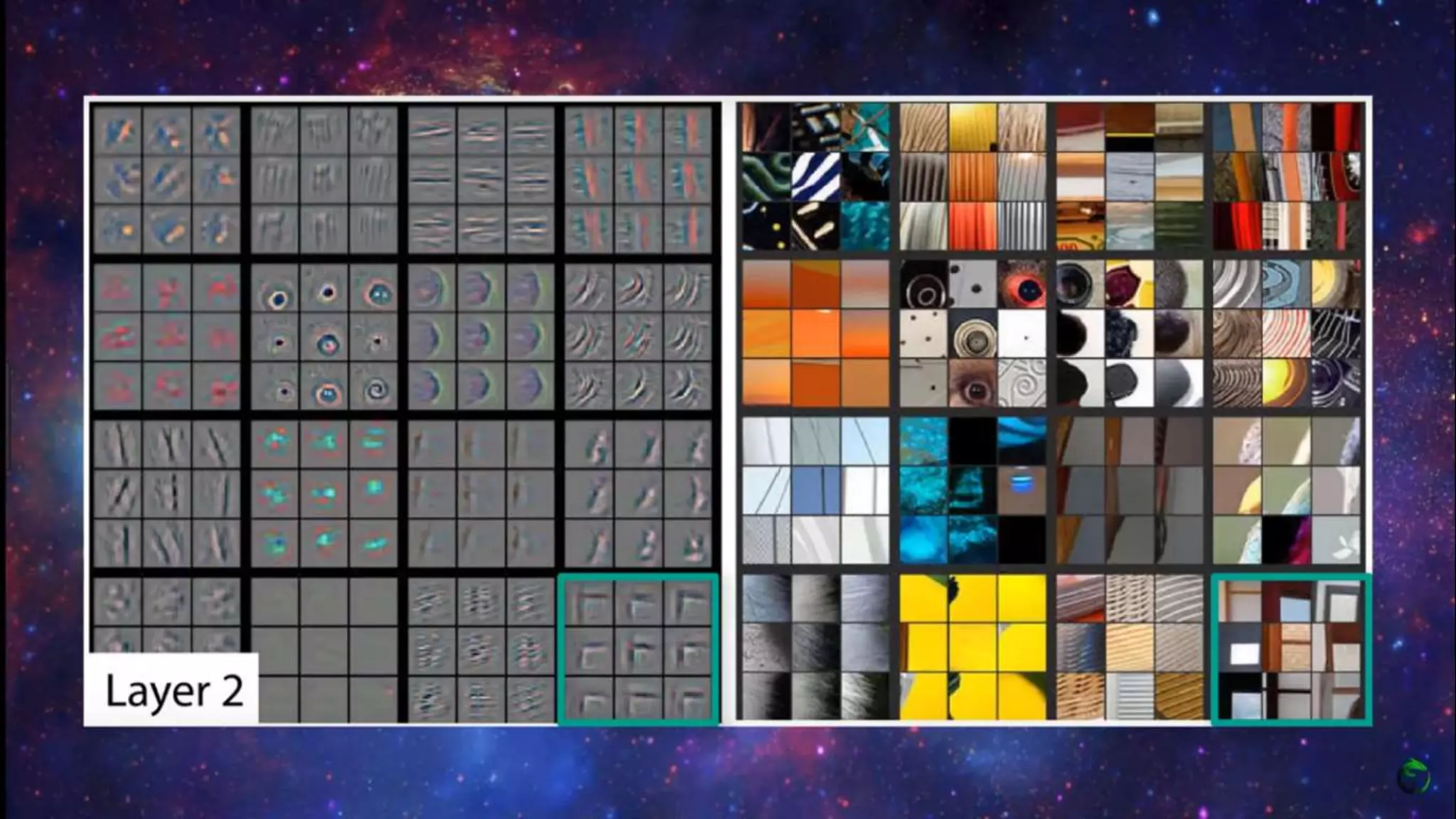 CNN Machine learning DeepLearning