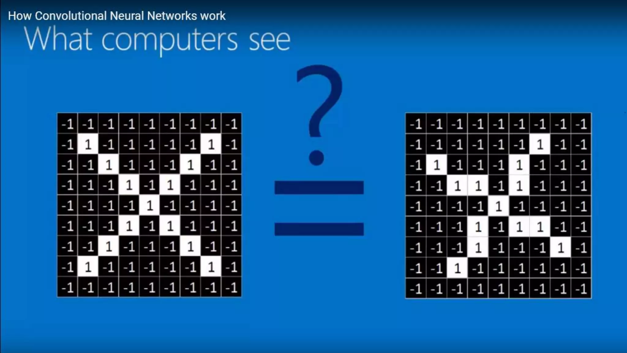 CNN Machine learning DeepLearning