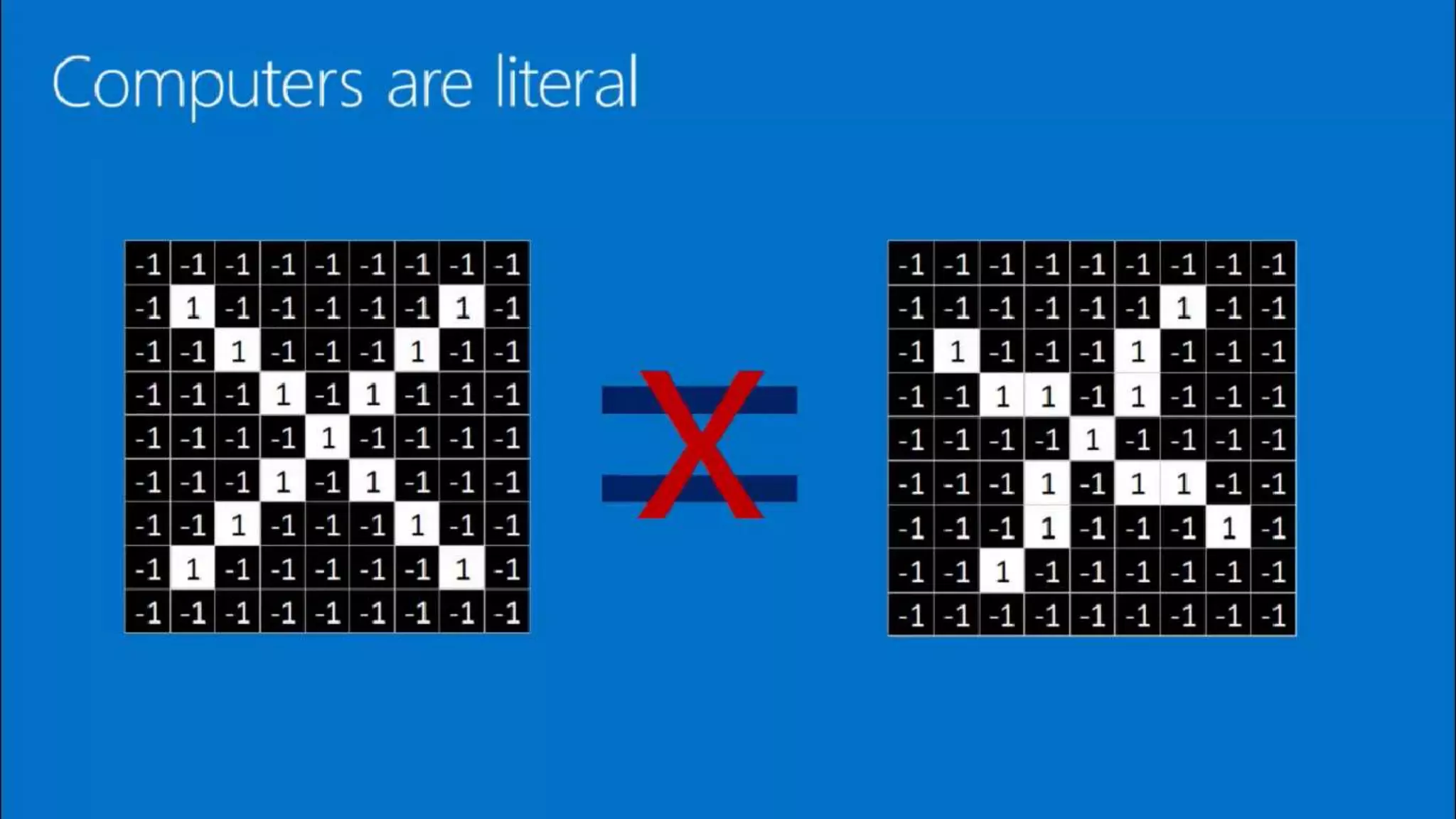 CNN Machine learning DeepLearning