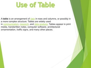 HTML Tables | PPT