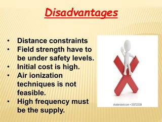 • Distance constraints
• Field strength have to
be under safety levels.
• Initial cost is high.
• Air ionization
techniques is not
feasible.
• High frequency must
be the supply.
Disadvantages
 