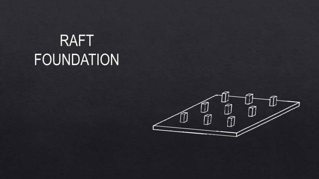 Raft Foundation | PPTX | Canoeing and Kayaking | Extreme Sports