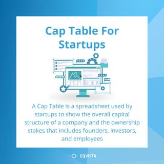 Cap Table For
Startups
A Cap Table is a spreadsheet used by
startups to show the overall capital
structure of a company and the ownership
stakes that includes founders, investors,
and employees
 