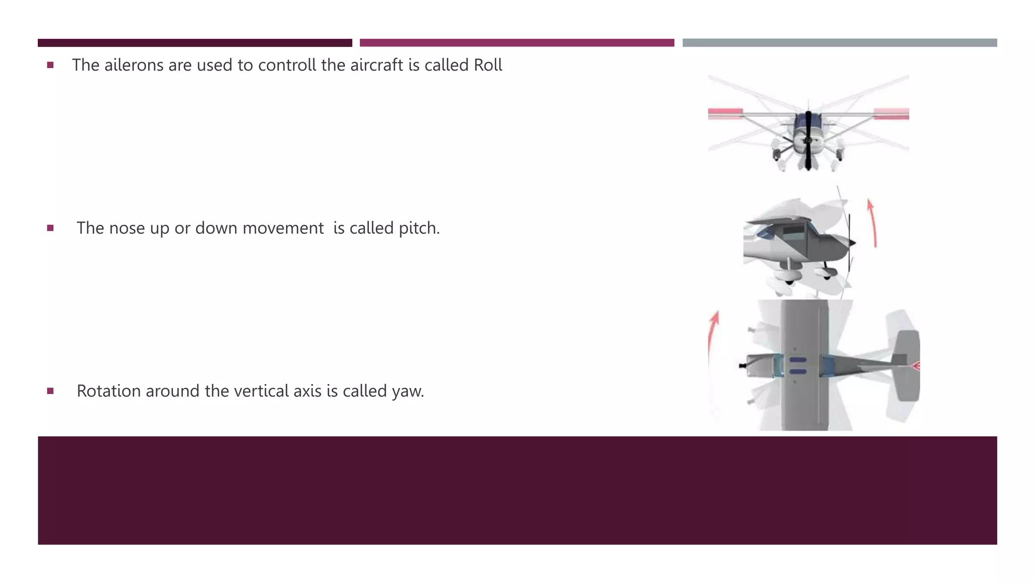  The ailerons are used to controll the aircraft is called Roll
 The nose up or down movement is called pitch.
 Rotation around the vertical axis is called yaw.
 