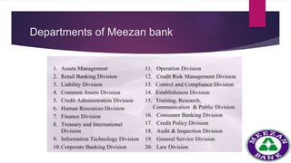 Meezan Bank | PPTX