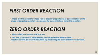 FIRST ORDER REACTION
➢ These are the reactions whose rate is directly proportional to concentration of the
drugs undergoing reaction I.e., greater the concentration, faster the reaction.
ZERO ORDER REACTION
➢ Also called as constant rate process.
➢ The rate of reaction is independent of concentration either rate of
reaction connot be increased further by increasing the concentration of reactant.
19
 