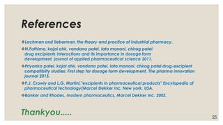 References
❖Lachman and lieberman, the theory and practice of industrial pharmacy.
❖N.Fathima, kajal ahir, vandana patel, lata manani, chirag patel
drug excipients interactions and its importance in dosage form
development, journal of applied pharmaceutical science 2011.
❖Priyanka patel, kajal ahir, vandana patel, lata manani, chirag patel drug-excipient
compatibilty studies: First step for dosage form development, The pharma innovation
journal 2015.
❖P.J. Crowly and L.G. Martini,"excipients in pharmaceutical products" Encylopedia of
pharmaceutical technology(Marcel Dekker Inc. New york, USA.
❖Banker and Rhodes, modern pharmaceutics, Marcel Dekker Inc. 2002.
Thankyou..... 25
 