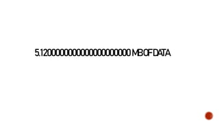 5.1200000000000000000000MBOFDATA
 