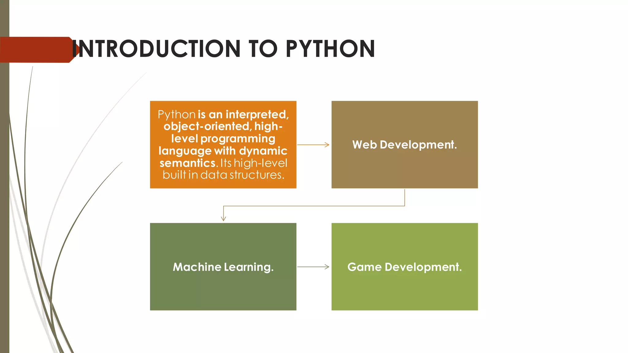INTRODUCTION TO PYTHON
Python is an interpreted,
object-oriented, high-
level programming
language with dynamic
semantics. Its high-level
built in data structures.
Web Development.
Machine Learning. Game Development.
 