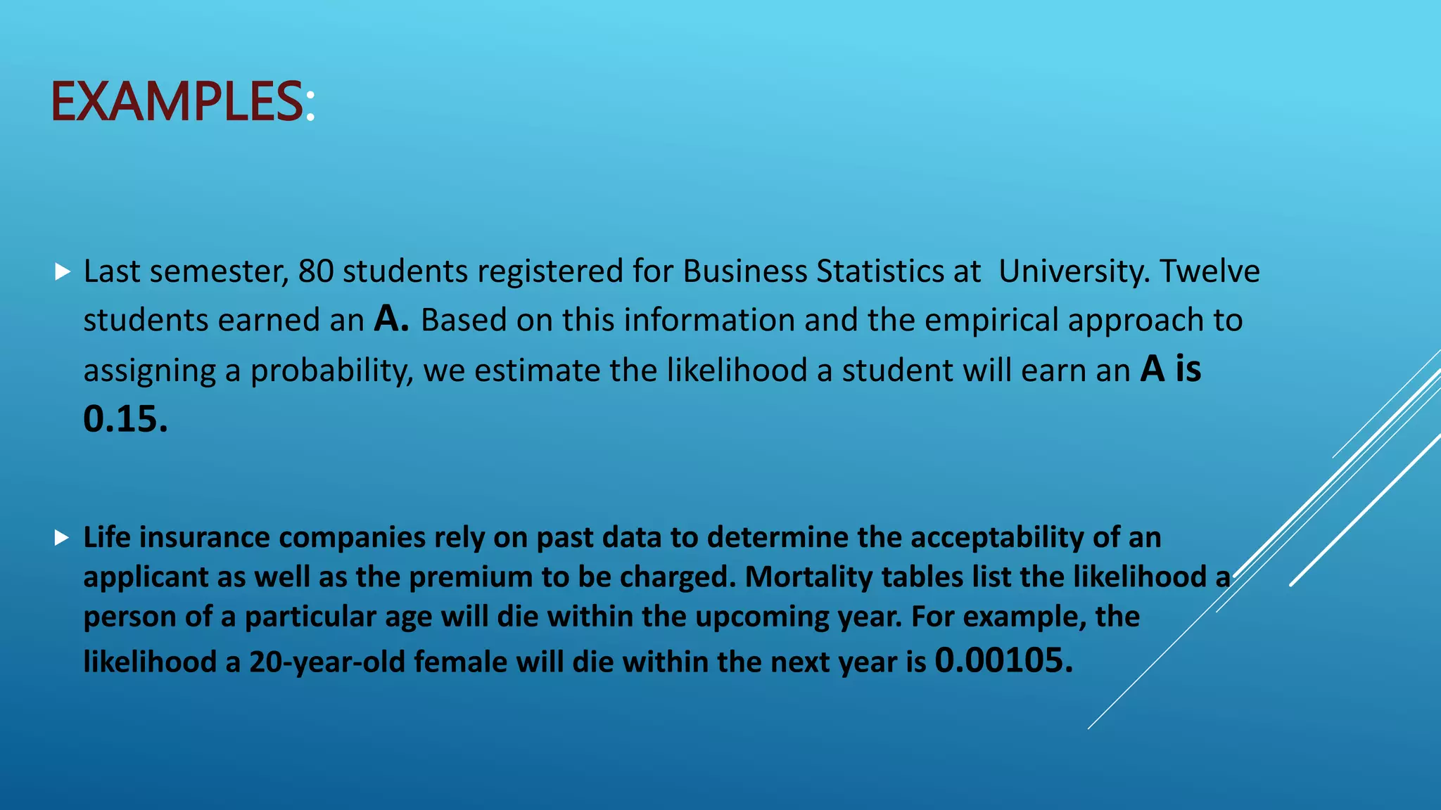 EXAMPLES:
 Last semester, 80 students registered for Business Statistics at University. Twelve
students earned an A. Based on this information and the empirical approach to
assigning a probability, we estimate the likelihood a student will earn an A is
0.15.
 Life insurance companies rely on past data to determine the acceptability of an
applicant as well as the premium to be charged. Mortality tables list the likelihood a
person of a particular age will die within the upcoming year. For example, the
likelihood a 20-year-old female will die within the next year is 0.00105.
 