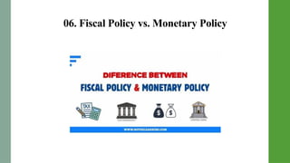 06. Fiscal Policy vs. Monetary Policy
 