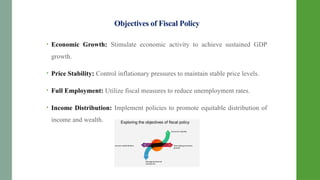 Objectives of Fiscal Policy
• Economic Growth: Stimulate economic activity to achieve sustained GDP
growth.
• Price Stability: Control inflationary pressures to maintain stable price levels.
• Full Employment: Utilize fiscal measures to reduce unemployment rates.
• Income Distribution: Implement policies to promote equitable distribution of
income and wealth.
 