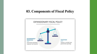03. Components of Fiscal Policy
 