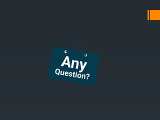 Ball milling method for nanomaterials synthesis