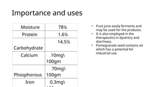 Importance and uses
Moisture 78℅
Protein 1.6℅
Carbohydrate
14.5℅
Calcium 10mg
100gm
Phosphorous
70mg
100gm
Iron 0.3mg
• Fruit juice easily ferments and
may be used for the products.
• It is also employed in the
therapeutics in dysentry and
diarrhoea.
• Pomegranate seed contains oil
which has a potential for
industrial use.
 