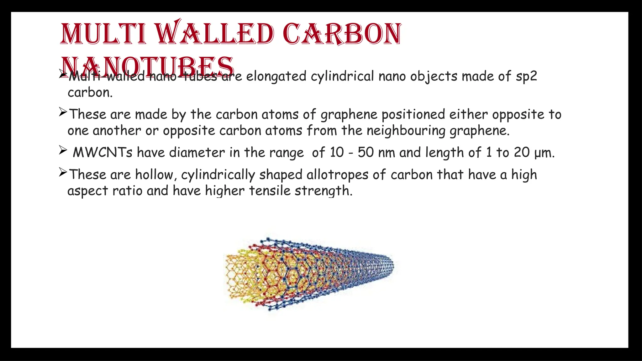 carbon nanotubes, M.Sc. topic of physics | PPTX