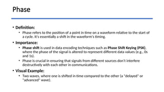 Phase
• Definition:
• Phase refers to the position of a point in time on a waveform relative to the start of
a cycle. It's essentially a shift in the waveform's timing.
• Importance:
• Phase shift is used in data encoding techniques such as Phase Shift Keying (PSK),
where the phase of the signal is altered to represent different data values (e.g., 0s
and 1s).
• Phase is crucial in ensuring that signals from different sources don’t interfere
destructively with each other in communications.
• Visual Example:
• Two waves, where one is shifted in time compared to the other (a "delayed" or
"advanced" wave).
 