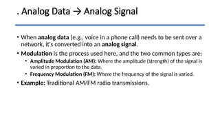 . Analog Data → Analog Signal
• When analog data (e.g., voice in a phone call) needs to be sent over a
network, it's converted into an analog signal.
• Modulation is the process used here, and the two common types are:
• Amplitude Modulation (AM): Where the amplitude (strength) of the signal is
varied in proportion to the data.
• Frequency Modulation (FM): Where the frequency of the signal is varied.
• Example: Traditional AM/FM radio transmissions.
 