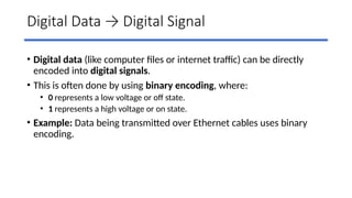 Digital Data → Digital Signal
• Digital data (like computer files or internet traffic) can be directly
encoded into digital signals.
• This is often done by using binary encoding, where:
• 0 represents a low voltage or off state.
• 1 represents a high voltage or on state.
• Example: Data being transmitted over Ethernet cables uses binary
encoding.
 
