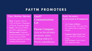 PAYTM P ROM OTERS
Vijay Shekhar Sharma
• Role: Founder, MD &
CEO of Paytm | Chairman
of Paytm Payments Bank
• Stake: 19% (as of 2025,
post-IPO adjustments)
• Background: Engineer-
turned-entrepreneur; built
Paytm from a mobile
recharge platform to India’s
leading fintech giant
One97
Communications
Ltd
Parent Company:
Acts as the primary
promoter entity
holding stakes in
Paytm subsidiaries.
Early Investors
(Converted to Promoters)
• Ant Group (Alibaba):
Previously held ~25% (pre-IPO),
now reduced due to regulatory
changes.
• SoftBank Vision Fund: Held
~18% (pre-IPO), diluted post-
listing.
• SAIF Partners: Early backer
with significant stake.
 