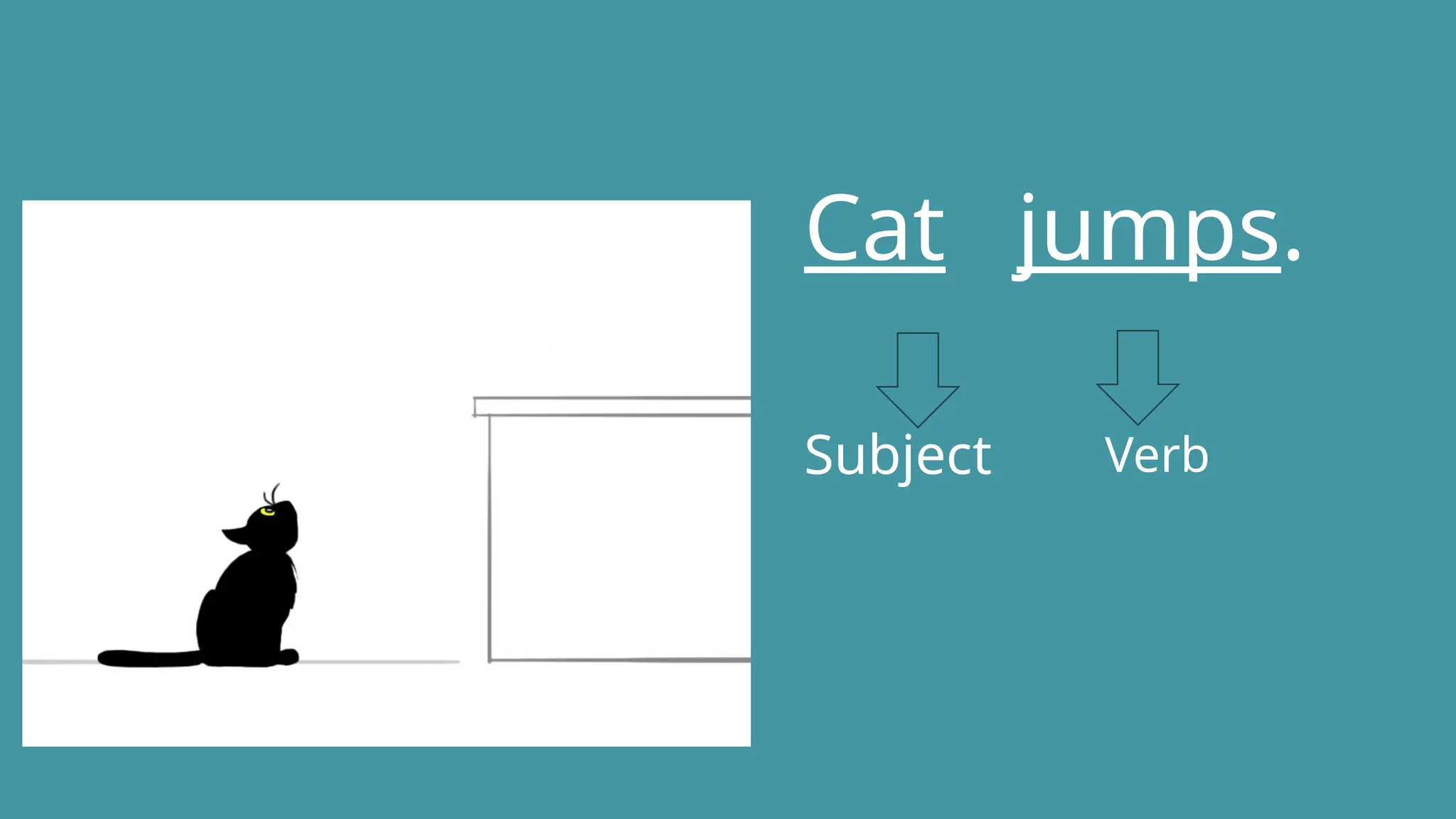 Cat jumps.
Subject Verb